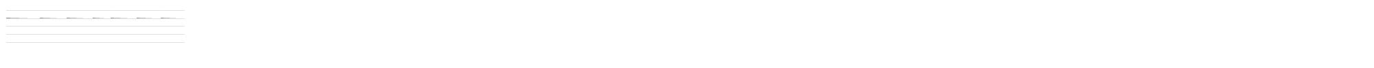 Musiker Musiker staff.ttf font preview